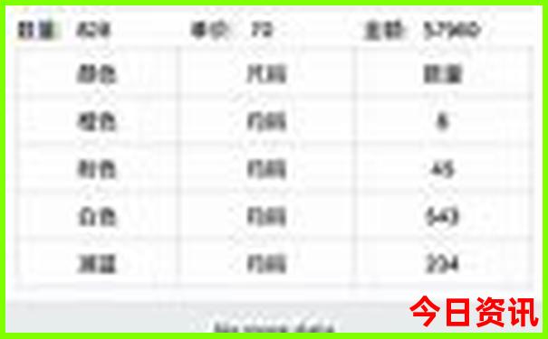 江西适合带孩子去旅游的地方